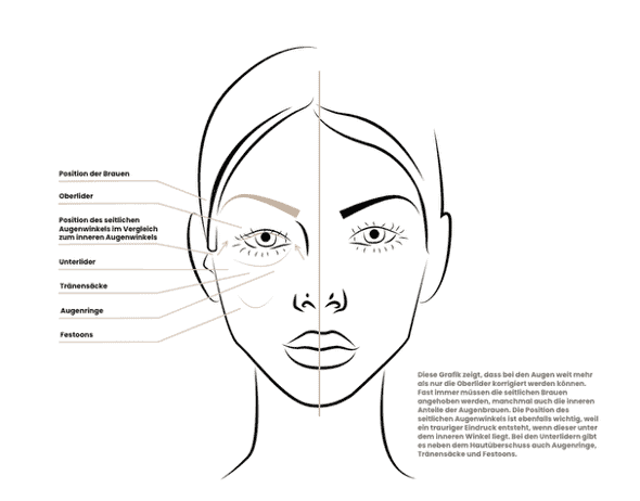 00cb85a89e4168b736b591cdb147c431087ede13